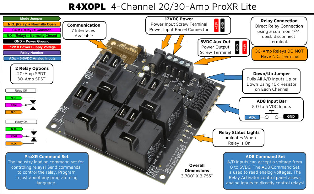 Bluetooth Controlled Relay