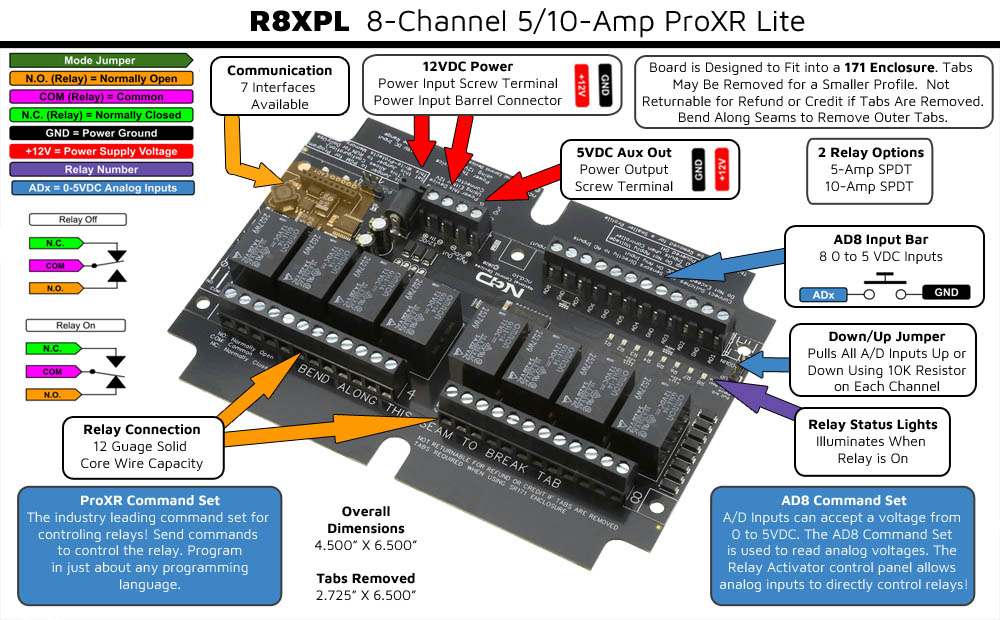 WiFi Relay