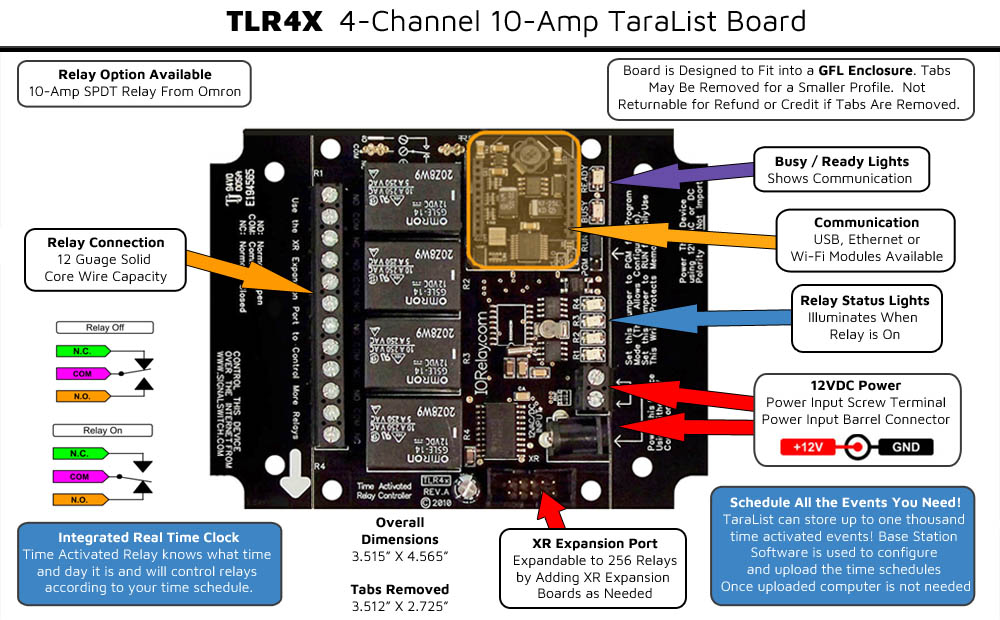 Time Activated Relay