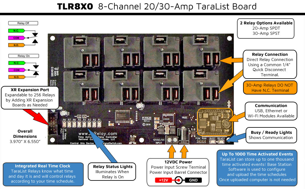 Time Activated Relay