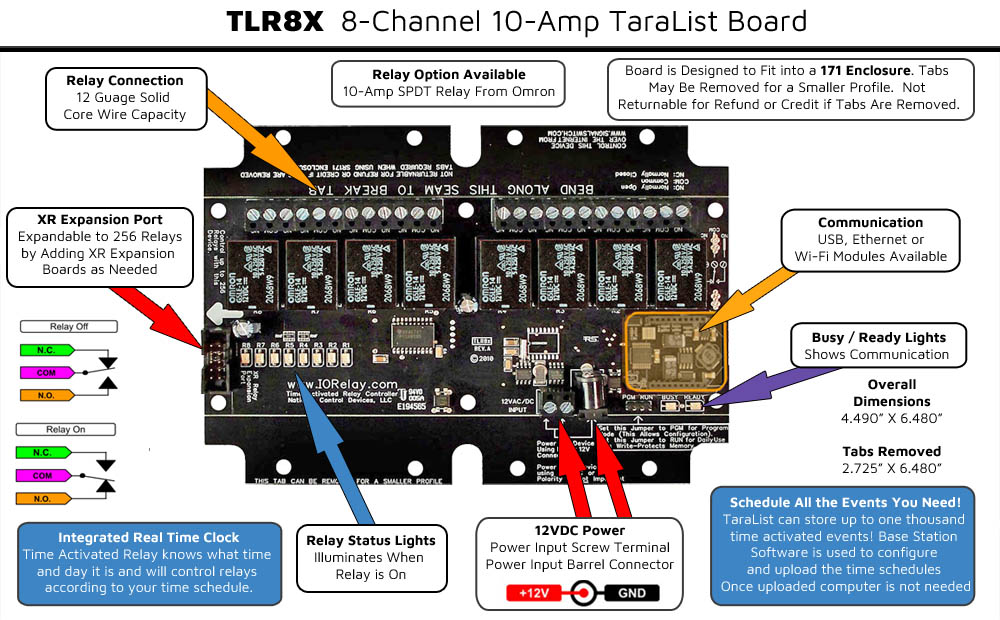 Time Activated Relay