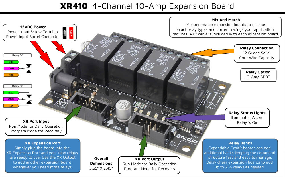 Long Range Wireless Relay