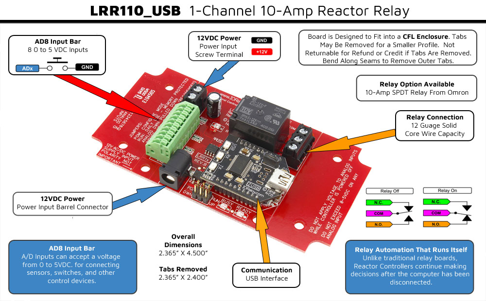 Reactor Relay