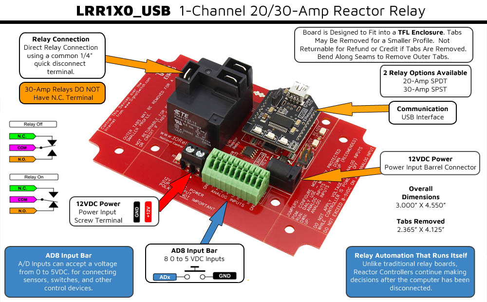 Sensor Controlled Relay