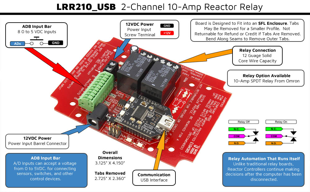 Sensor Relay