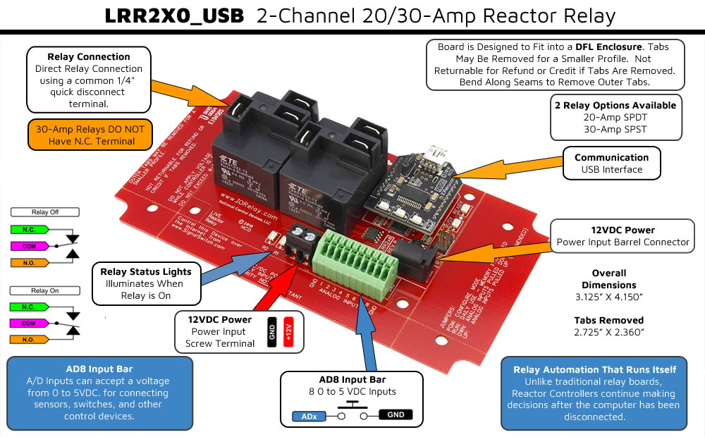 Sensor Relay