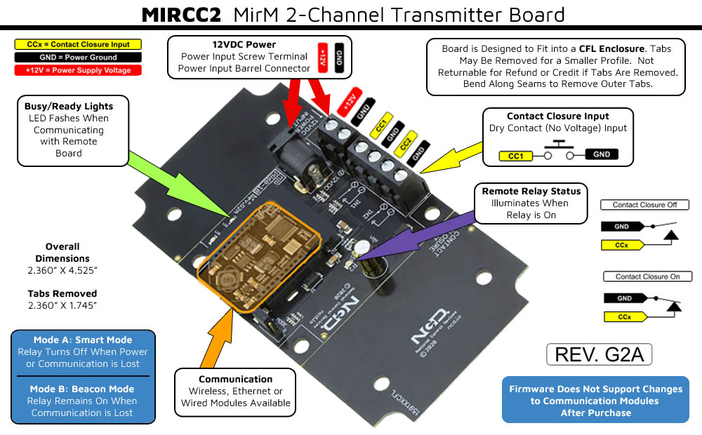Contact Closure to Multi-Point Relay