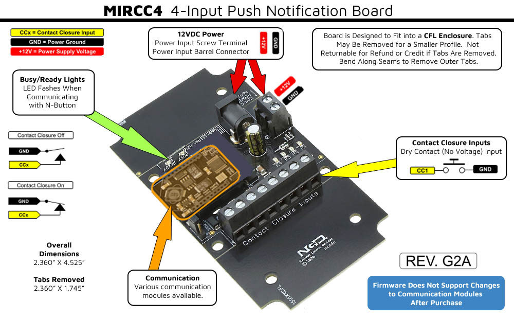 USB Push Notification