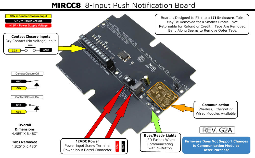 USB Push Notification