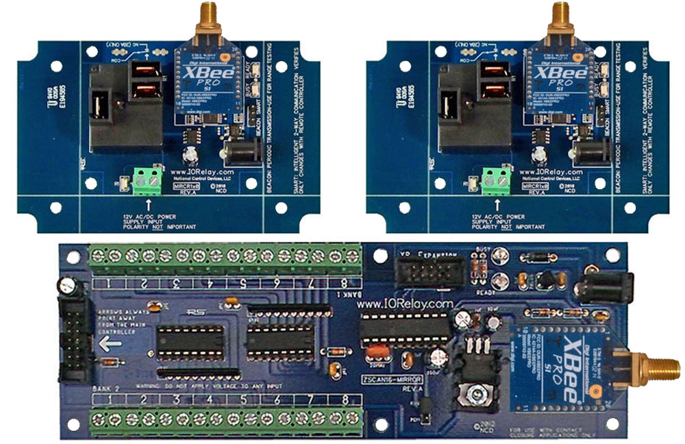 Point to Multi-Point Relay