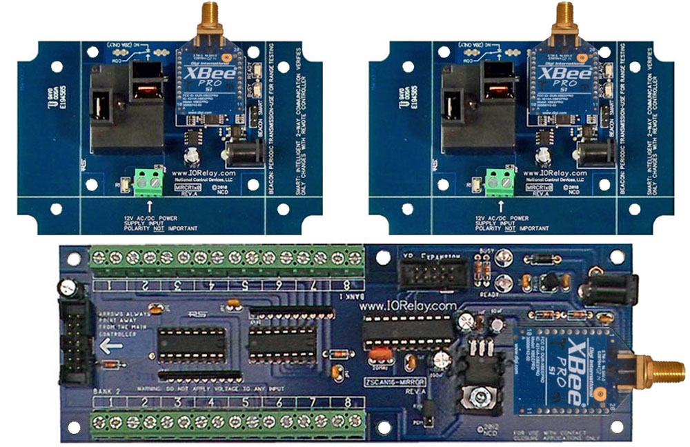 Point to Multi-Point Relay