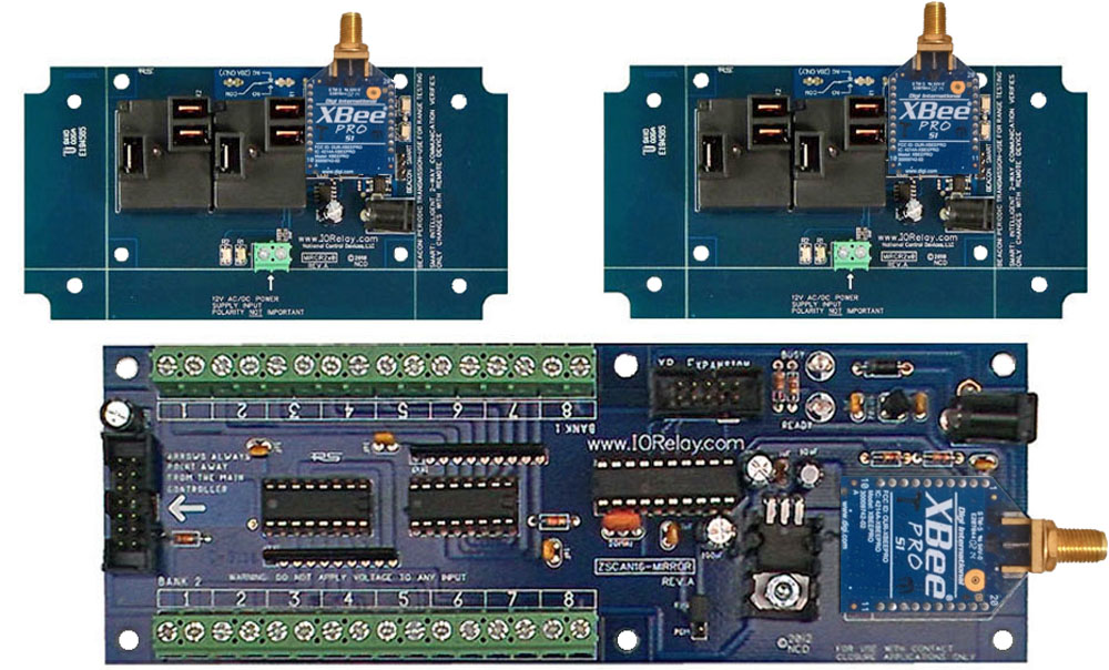 Point to Multi-Point Relay