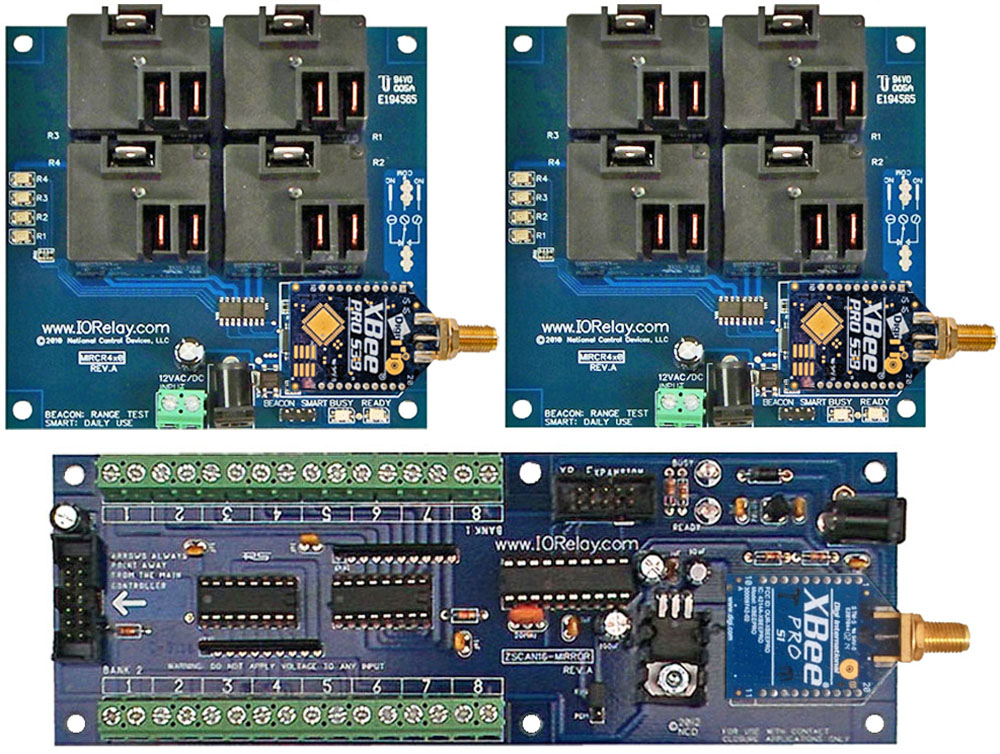 Point to Multi-Point Relay