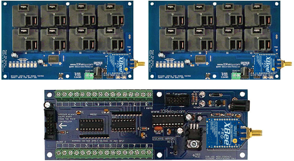 Point to Multi-Point Relay