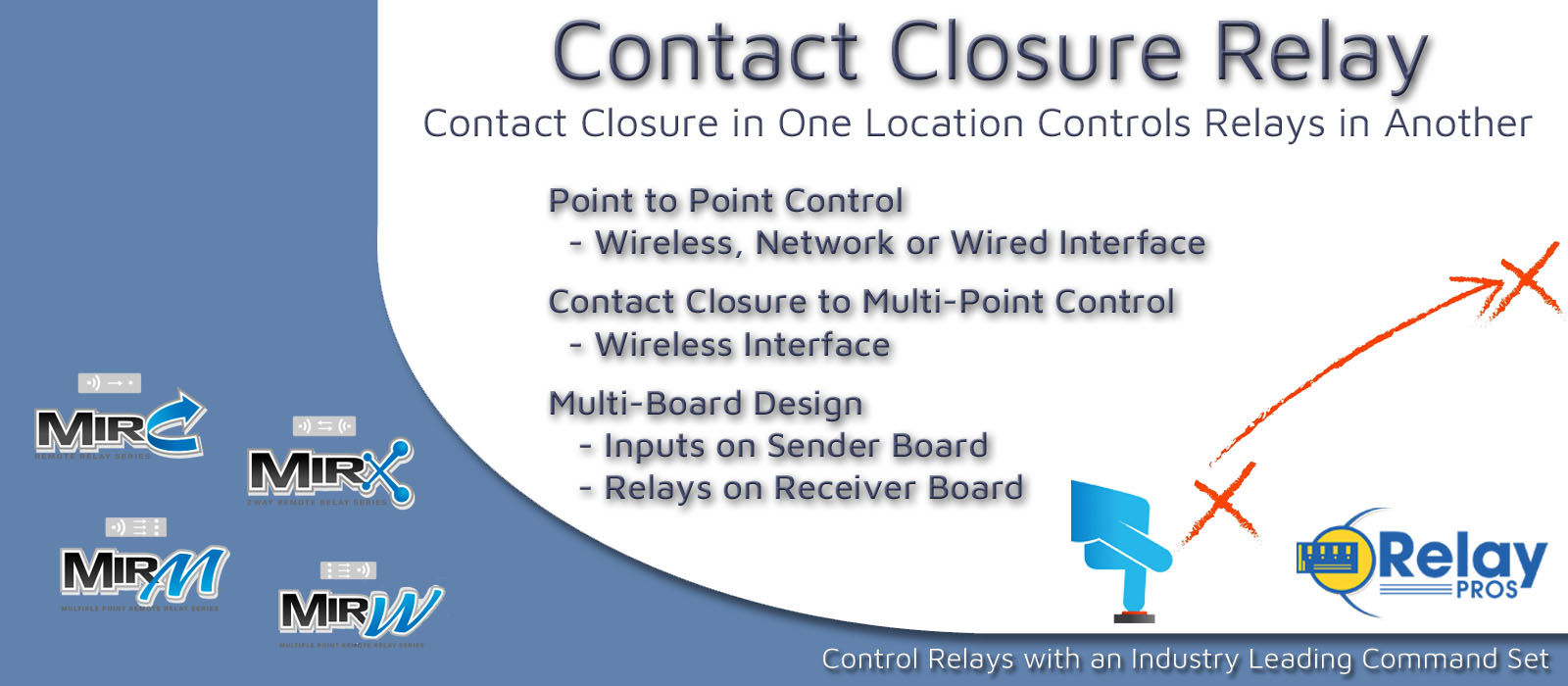 Contact Closure Relay