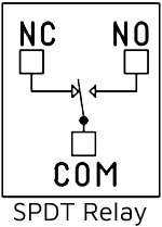 USB Relay