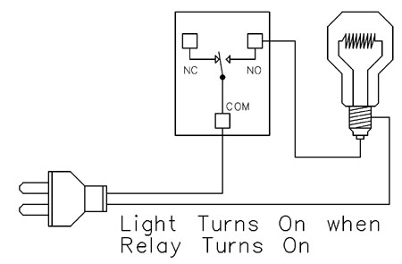 RS-232 Relay