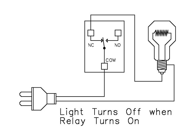 RS-232 Relay