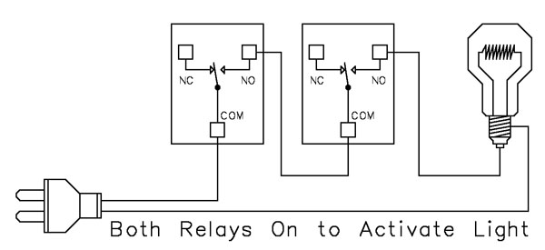 RS-232 Relay