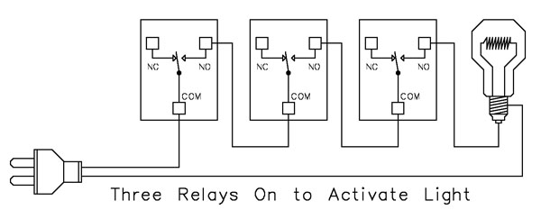 RS-232 Relay