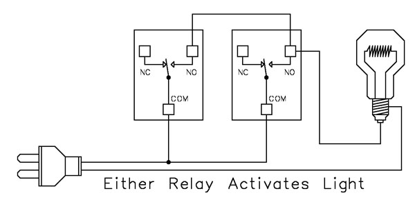 RS-232 Relay