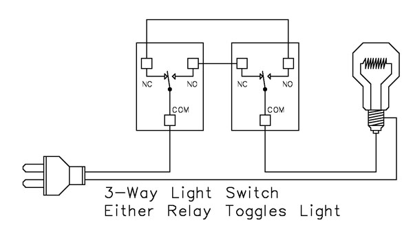 RS-232 Relay