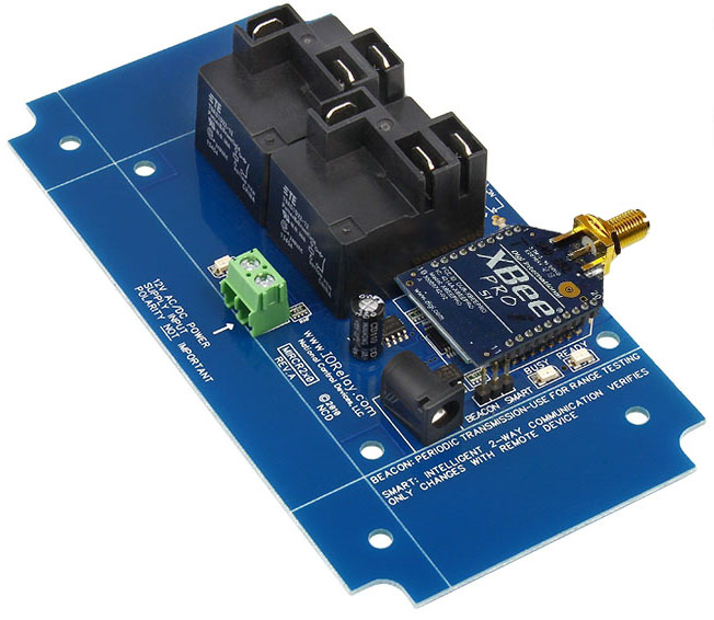 Point to Multi-Point Relay