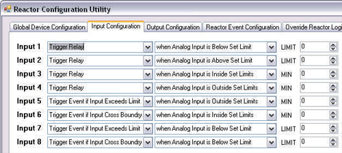 Relay Output Configuration